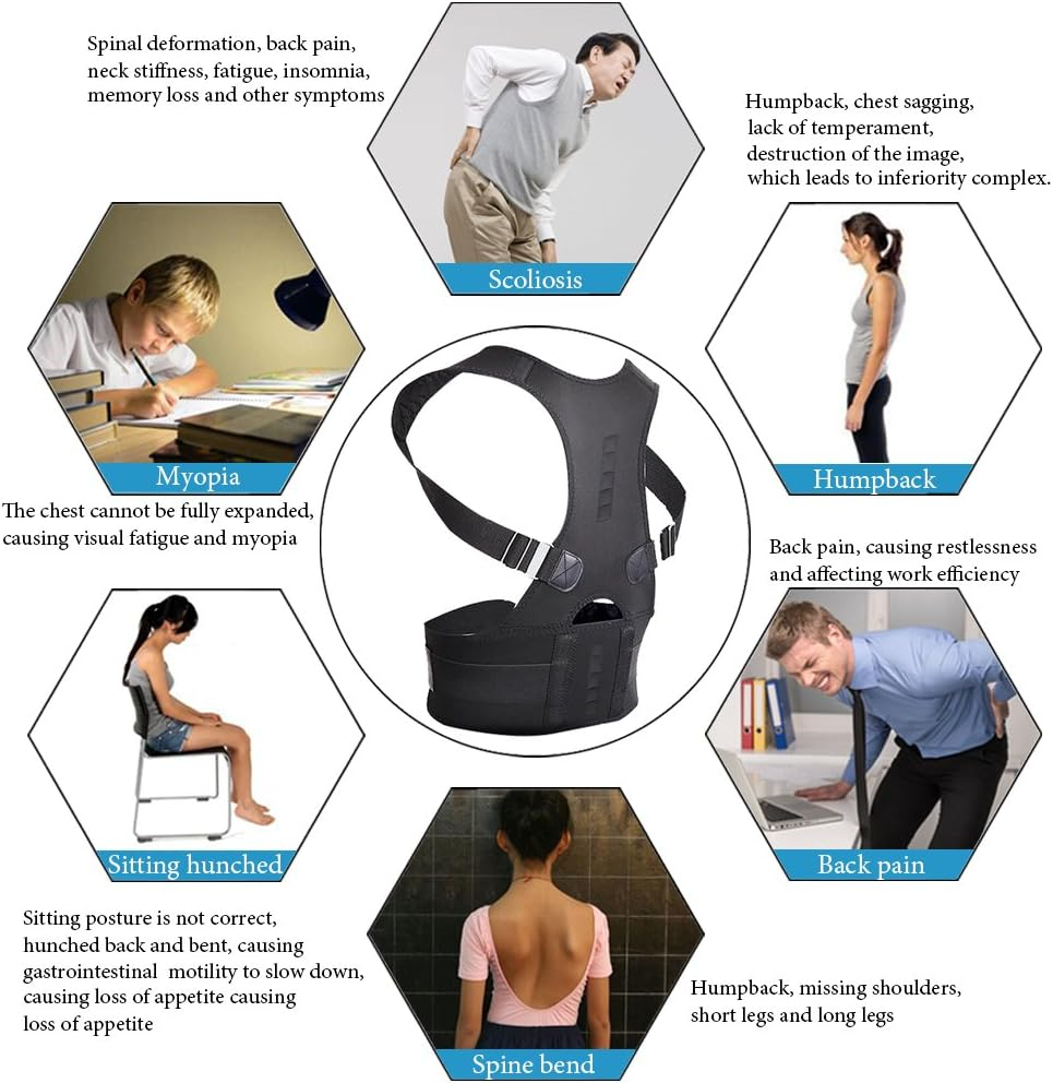 Корректор осанки с полной подд – обзор и цена Posture Corrector Back